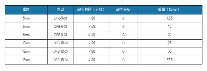 canshu.png canshu.png